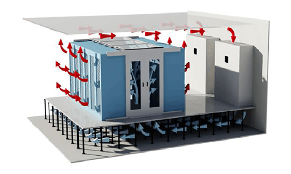 Modular Data Center Solution5